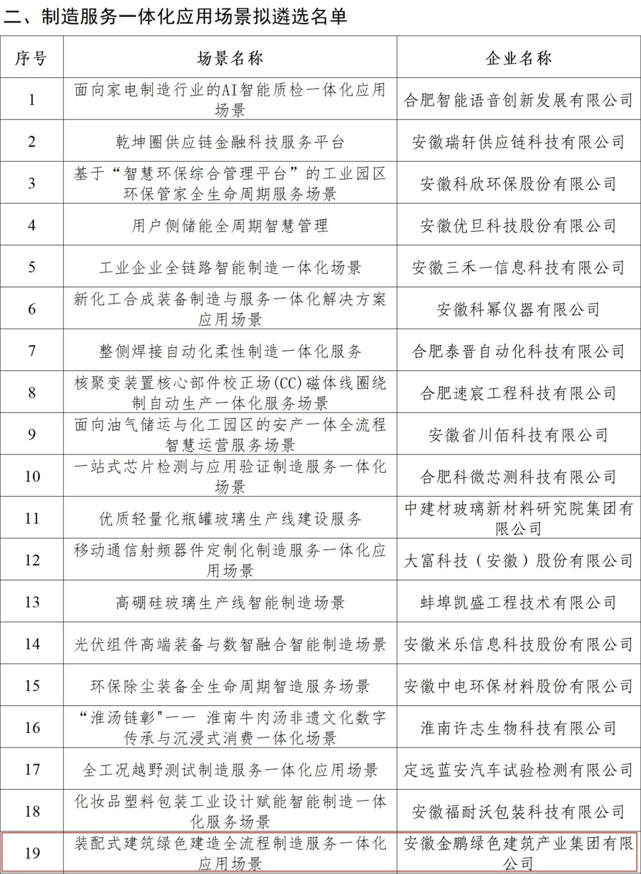 壹号娱乐